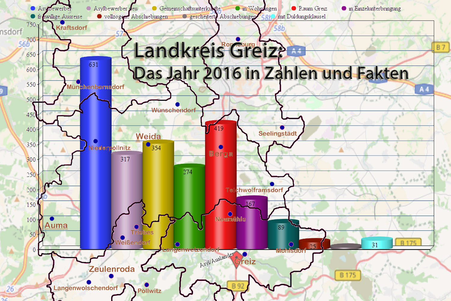 Landkreis Greiz: Das Jahr 2016 in Zahlen und Fakten